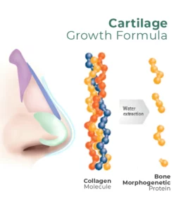 Sci-Effect™ Nose Lift Shaping Oil