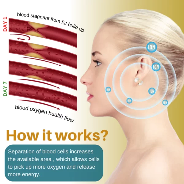 ShapeUp™ Lymphvity MagneTherapy Ониксови обеци