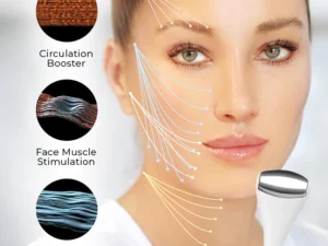 ShapeZ™ Face Slimming Ice Roller