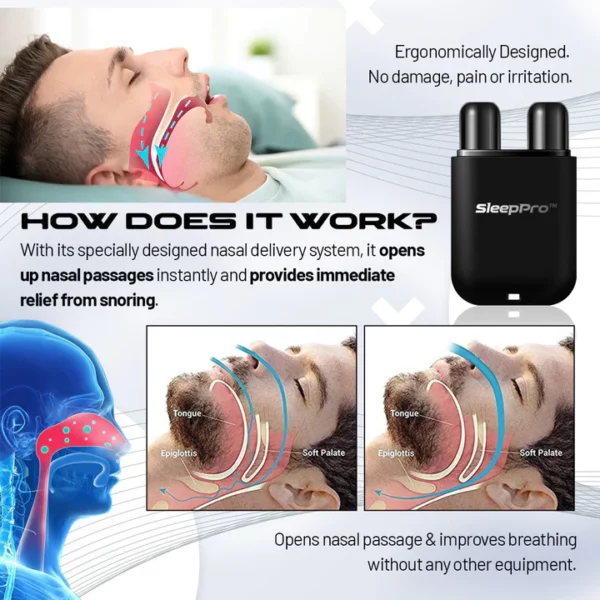 SleepPro™ Anti-Snoring Natural Inhaler