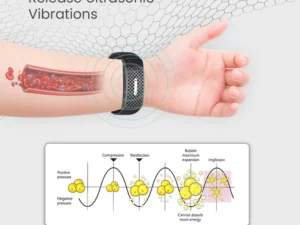 SlimTone™ Ultrasonic Body Shape Wristband