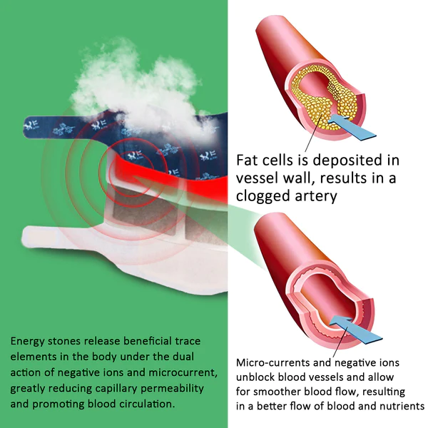 Envoltura moldeadora y desintoxicante de hierbas con circulación térmica Slimeasymax™