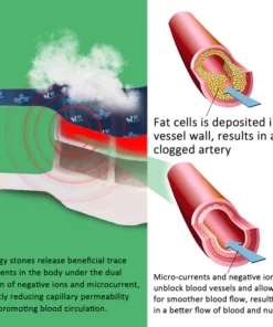 Slimeasymax™ Thermal Circulation Herbal Detoxifying & Shaping Wrap