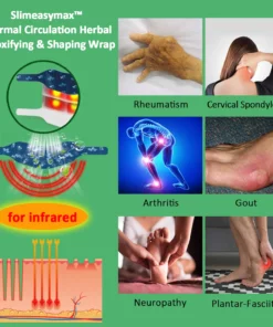 Slimeasymax™ Thermal Circulation Herbal Detoxifying & Shaping Wrap