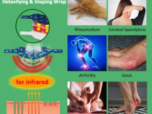 Slimeasymax™ Thermal Circulation Herbal Detoxifying & Shaping Wrap