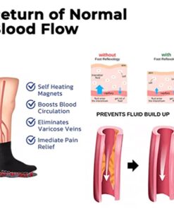 Softsole™ دور اورکت ٹورمالائن ایکیوپریشر مساج پاؤں کے درد سے نجات آرتھوٹک انسولز