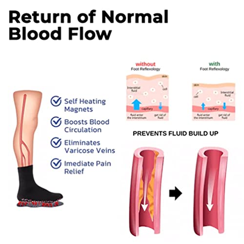 Softsole™ Ferninfrarot-Turmalin-Akupressurmassage Fußschmerzlinderung Orthetische Einlegesohlen