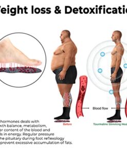 Softsole™ Far infrared Tourmaline Massage lymphatic detox Correction Insoles