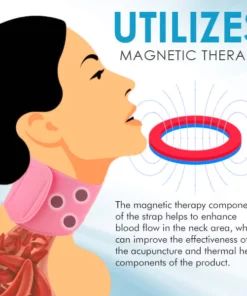 SugarDown™ Treatment Neck Strap