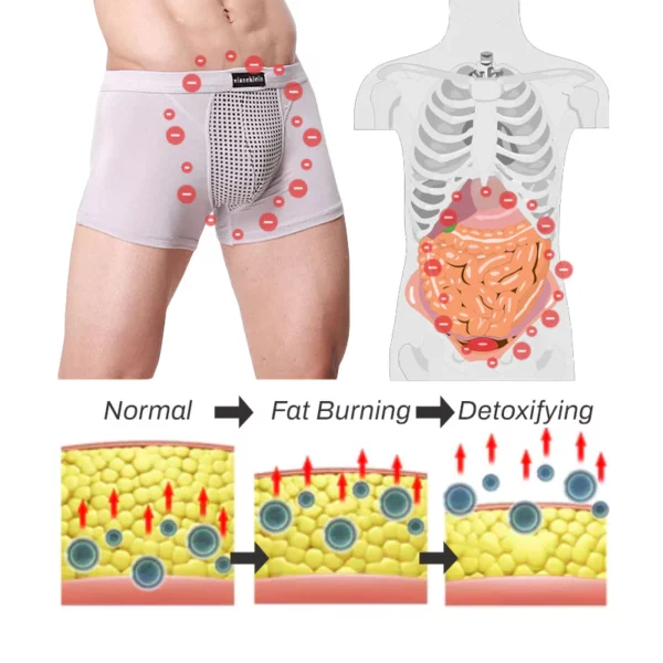 THINEX IONFiber Tourmaline MenSlim پتلون