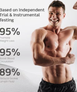 TITANLymph™ Therapeutic ION Titanium Wristband