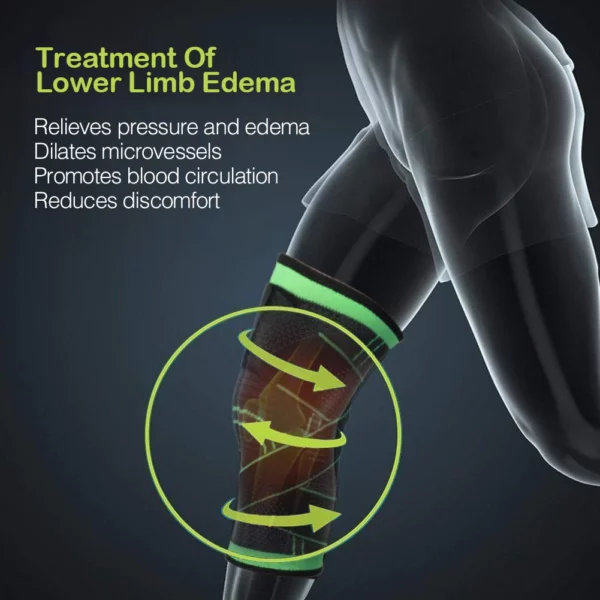 La rodillera de compresión ThermaFlex™ alivia el edema y la artritis de las extremidades inferiores