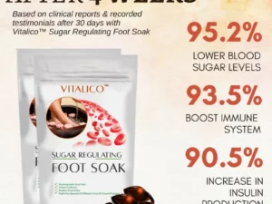 Vitalico™ Sugar Regulating Foot Soak