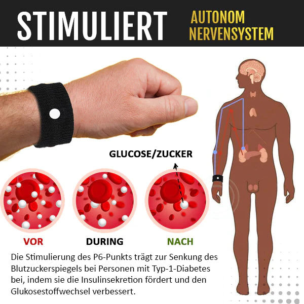 WeiMax™ Zucker-Kontroll-Armband