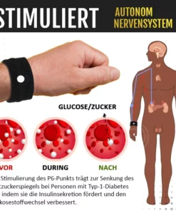 WeiMax™ Zucker-Kontroll-Armband