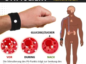 WeiMax™ Zucker-Kontroll-Armband