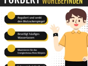 WeiMax™ Zucker-Kontroll-Armband