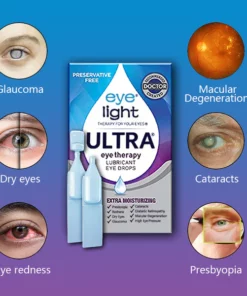 YELIGHT™ Ultra Eye Therapy Begietarako tantak lubrifikatzaileak