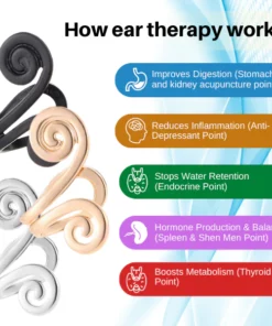 ZUNIS™ Acupressure Slimming Earrings