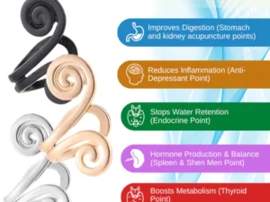 ZUNIS™ Acupressure Slimming Earrings