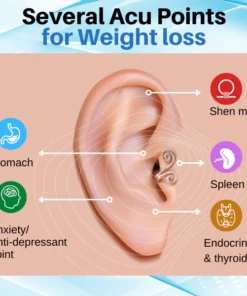 ZUNIS™ Acupressure Slimming Earrings