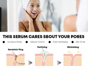 ZeroPore InstantPerfection Moisturizing Serum