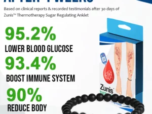 Zunis™ Thermotherapy Sugar Regulating Anklet