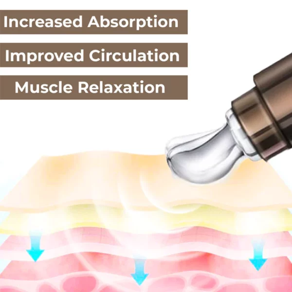 flysmus™ Tubo de crema para ojos con masaje eléctrico por vibración