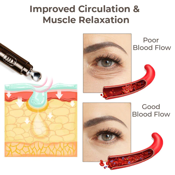 flysmus™ Tub de massatges elèctrics per vibracions Augencreme