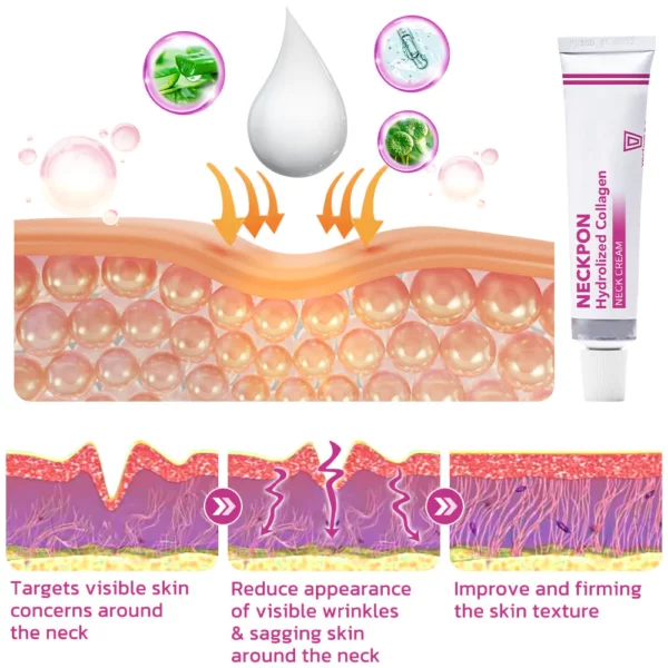 flysmus™ Spain I-NECKPON I-Hydrolized Collagen Neck Renewal Cream