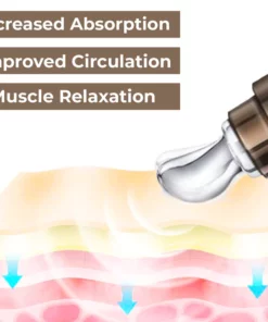 flysmus™ Electric Vibration Massage Eye Cream Tube