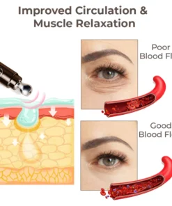 flysmus™ Elektrische Vibrationsmassage Augencreme Tube