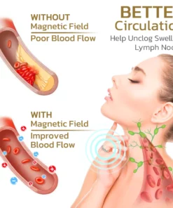 flysmus™ Voghtic Magnetique Lvmphvity Cleaning Cross Ring
