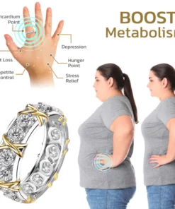 flysmus™ Voghtic Magnetique Lvmphvity Reinigung Kreuz Ring