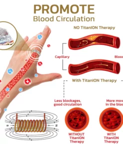 flysmus™ Voghtic Magnetique Lvmphvity Reinigung Kreuz Ring