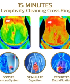 flysmus™ Voghtic Magnetique Lvmphvity Reinigung Kreuz Ring