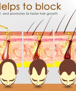 AEXZR™ Hair Growth & Repair Essence