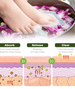 Alternative view of ATTDX GingerHealth EdemaDetox FootSoak Beads