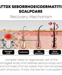 ATTDX SeborrhoeicDermatitis ScalpCare TreatmentCream