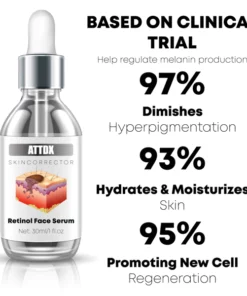 ATTDX SkinCorrector Retinol FaceSerum