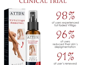 ATTDX VitiligoRemoval Relief Spray