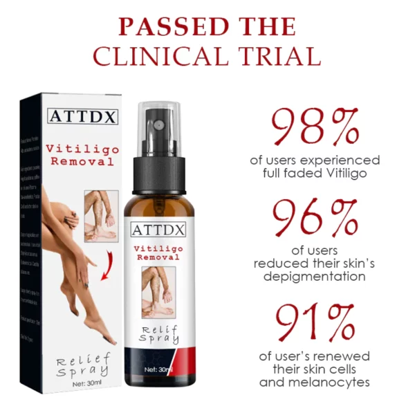 Spray para aliviar el vitiligo ATTDX