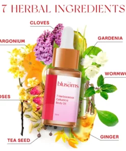Alternative view of Blusoms™ 7 Herbaceous Cellubica Body-Oil