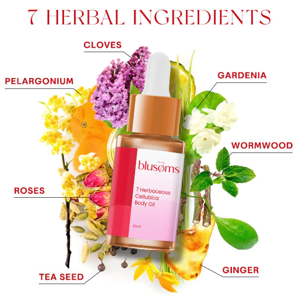 Blusoms™ 7 Herbaceous Cellubica Body-Oil - Image 2
