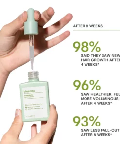 Alternative view of Blusoms™ Therapeutic Hair Treatment