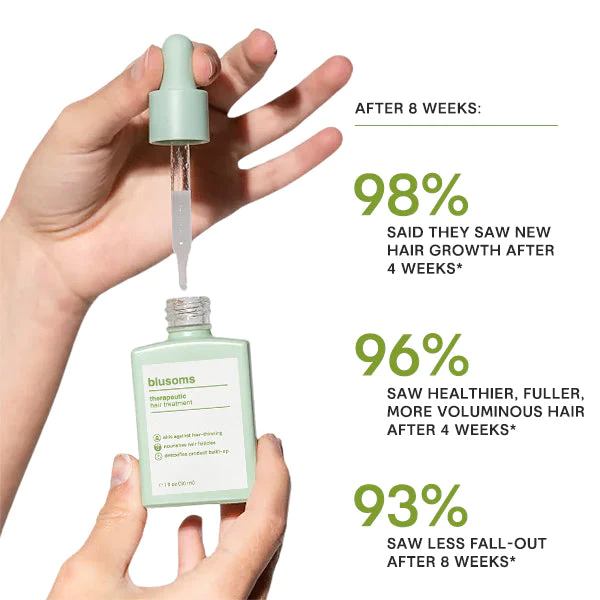 Blusoms™ Therapeutic Hair Treatment - Image 2