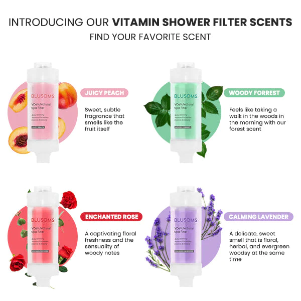 Blusoms™ VCelluNatural Spa-Filter
