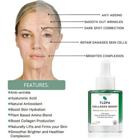 CC® Luxury Collagen Boost Anti-Aging Serum - Image 3