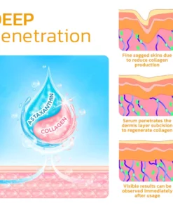 CC™ FirmTox Collagen Astaxanthin Lifting Ampoule