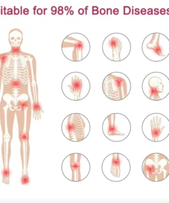 CC™ Perfectx Joint And Bone Therapy Cream